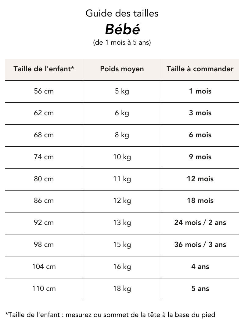 Guide des tailles