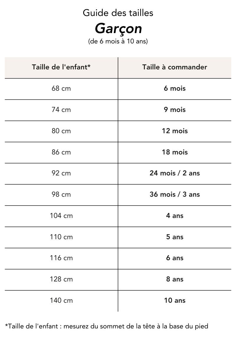 Guide des tailles