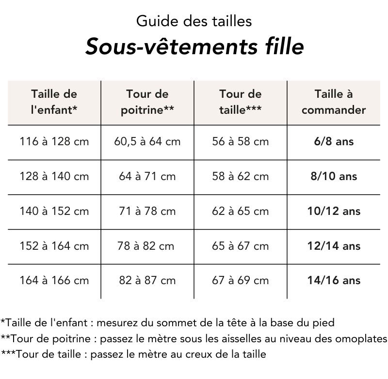 Guides des 2024 tailles enfants